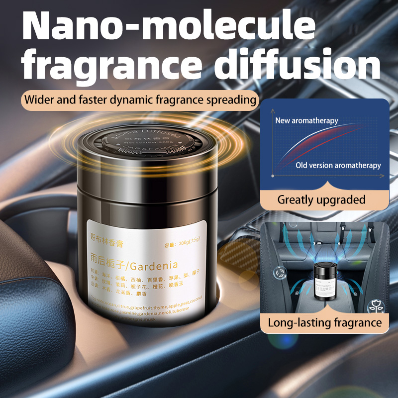 Home Fragrance Wholesale - Car Air Freshener, New Model Incense