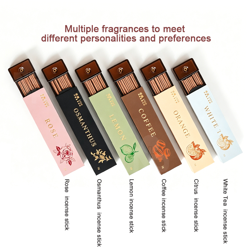 2pack 40pcs Portable Incense S - огляд і ціна Home Fragrance Business