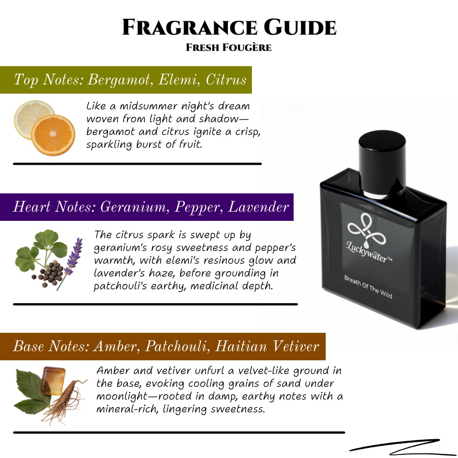 50ml Long-Lasting Cologne for  - огляд і ціна Home Fragrance Business