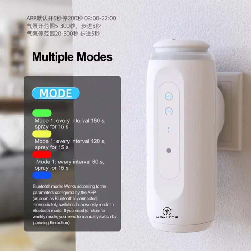 NAMSTE Portable Smart Diffuser - огляд і ціна Home Fragrance Flowers