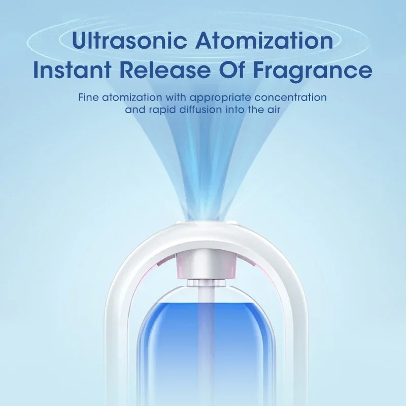 Automatic Home Fragrance Machi - огляд і ціна Home Fragrance Elements