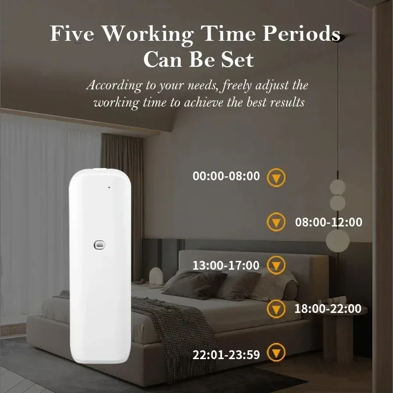 Wall Mounted Waterless Scent D - огляд і ціна Home Fragrance Flowers
