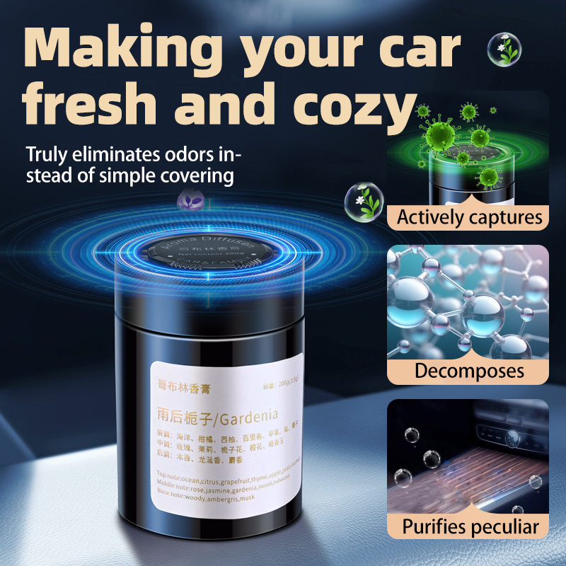 Car Air Freshener, New Model I - огляд і ціна Home Fragrance Wholesale