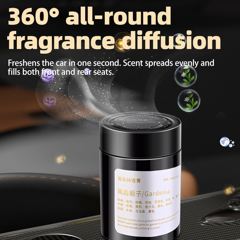Car Air Freshener, New Model I - огляд і ціна Home Fragrance Wholesale