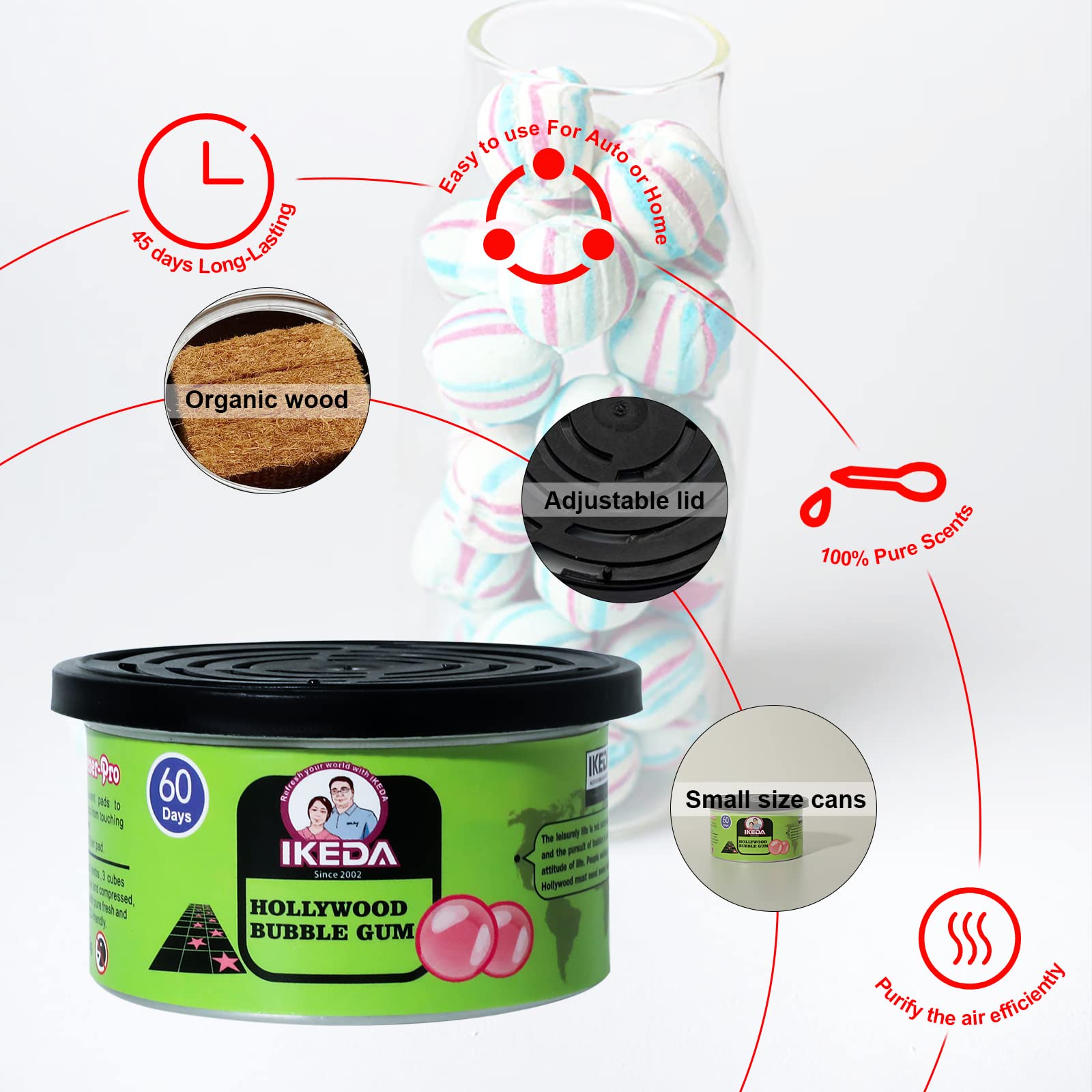 Car Air Freshener: Bubble Gum  - огляд і ціна Home Fragrance No 4